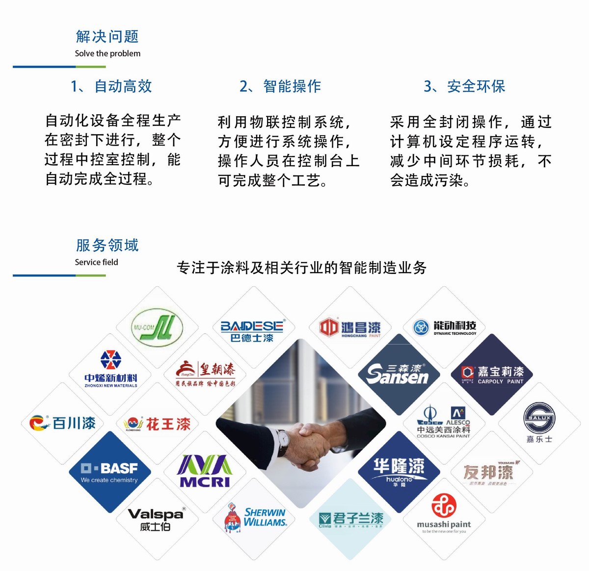 自控系统